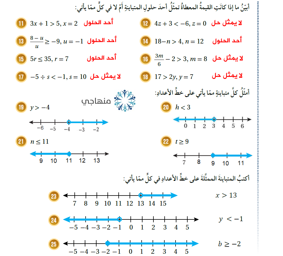 كتابة المتباينات وتمثيلها